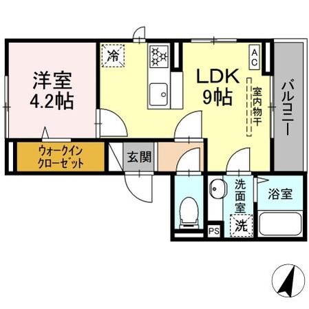 松本駅 徒歩9分 2階の物件間取画像